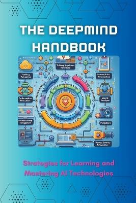 The DeepMind Handbook: Strategies for Learning and Mastering AI Technologies - William Celajes - cover