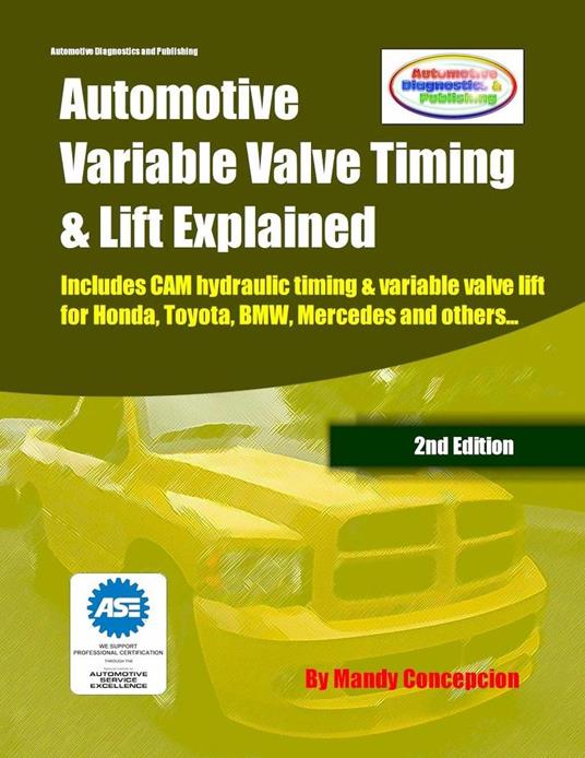 Automotive Variable Valve Timing & Lift Explained