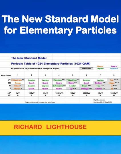 The New Standard Model for Elementary Particles - Richard Lighthouse - ebook