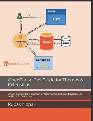 OpenCart 4: Dev Guide for Themes & Extensions: Unlock the Potential of OpenCart 4: Master Theme, Extension Development, and Docs for Developers - Rupak Nepali - cover