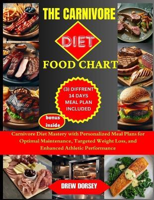 The Carnivore Diet Food Chart: Carnivore Diet Mastery with Personalized Meal Plans for Optimal Maintenance, Targeted Weight Loss, and Enhanced Athletic Performance. - Drew Dorsey - cover