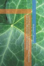 Green Roof and Green Wall Plants: A Comprehensive Guide for Different Climates Worldwide