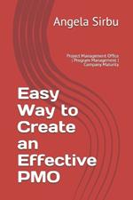 Easy Way to Create an Effective PMO: Project Management Office Program Management Company Maturity