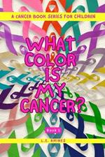 What Color Is My Cancer?