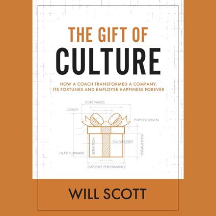 Gift of Culture, The