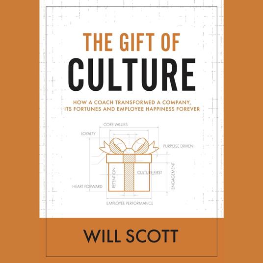 Gift of Culture, The