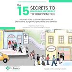 15 SECRETS TO DOUBLING REFERRALS TO YOUR PRACTICE, THE