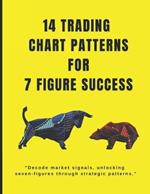 14 trading chart patterns For 7 Figures: Mastering chart patterns, paving the way for seven-figure trades.